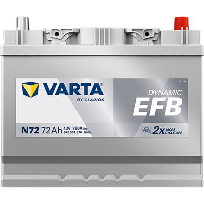 VARTA N72 ProMotive EFB 12 V 72 Ah 760 CCA Start-Stop Akü