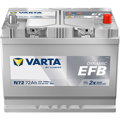 VARTA N72 ProMotive EFB 12 V 72 Ah 760 CCA Start-Stop Akü