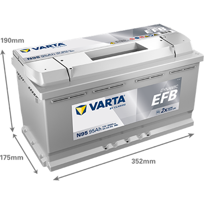 VARTA ProMotive EFB 12V 95Ah 850 CCA – Start-Stop Akü