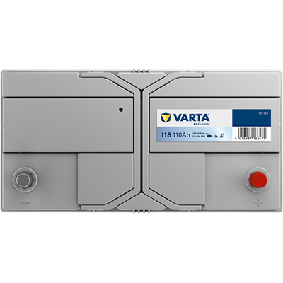 VARTA ProMotive SLI 12V 110Ah 680 A – Ağır Ticari Akü | I18