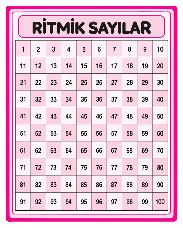 ODK 50X70 RİTMİK SAYILAR TABLOSU SELEFON ÇITALI