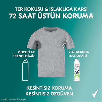 Rexona MotionSense Natural Fresh Bambu & Aloe Vera 150 ml Kadın Deodorant