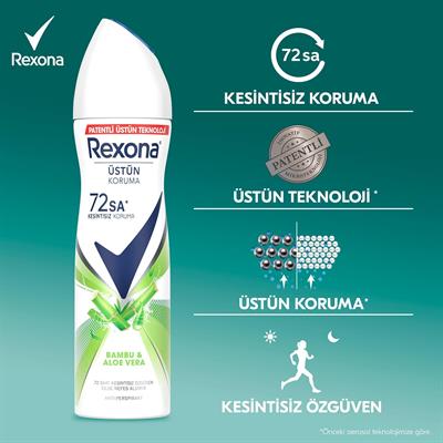 Rexona MotionSense Natural Fresh Bambu & Aloe Vera 150 ml Kadın Deodorant