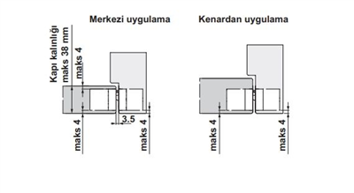 CDH 100 Gizli menteşe mat nikel 100kg