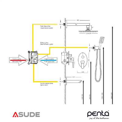 Penta 4889 Ankastre Banyo & Duş Sistemi (Black) (Square)