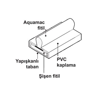 Quad fitil beyaz 15x4x2100mm 30dk