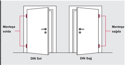 Yaprak ment.çık.a.bronz çelik 100mm sag