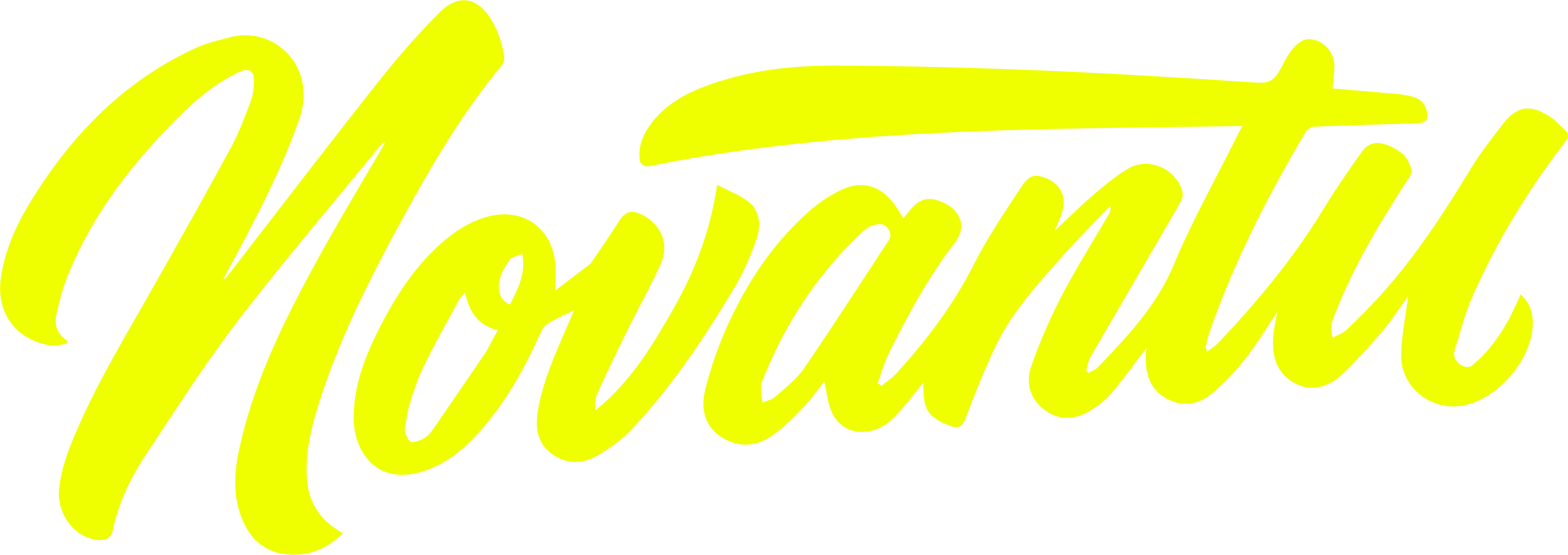 Novantu