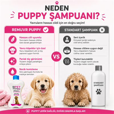  Puppy Yavru Köpek Şampuanı 400 ml | Hassas Ciltler İçin Nazik Temizlik | Parlak ve Yumuşak Tüy Etkisi