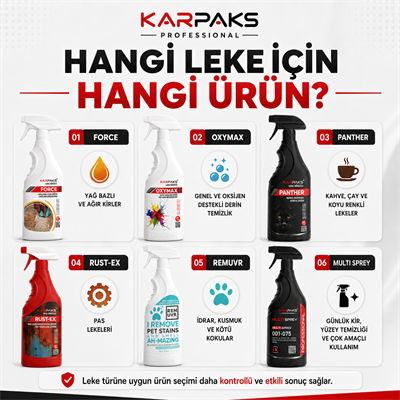 Karpaks Professional 6lı Leke Sökücü Fırsat Paketi