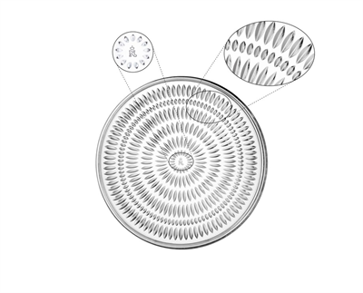 Nachtmann Ethno 22 Cm Tatlı Tabağı S/2