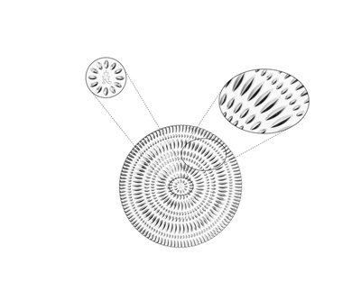 Nachtmann Ethno 23 Cm Salata Tabağı S/2