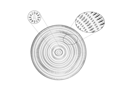 Nachtmann Ethno 32 Cm Servis Tabağı S/2