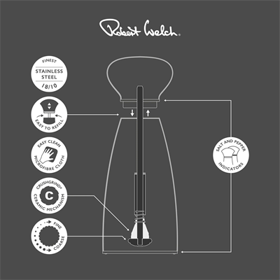 Robert Welch Parlak Tuzluk Biberlik Set