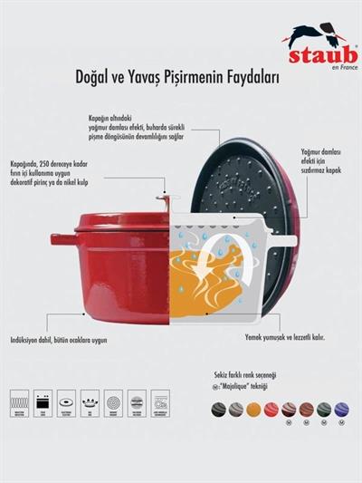 Staub 405098350 Döküm Tencere Yuvarlak Kiraz 24 Cm