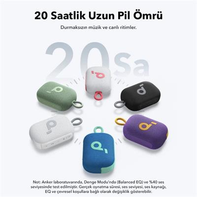 Anker Soundcore Select 4 Go Kablosuz Bluetooth Hoparlör - Siyah