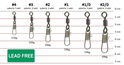 Coh Rolling Swivels With Interlock Snap