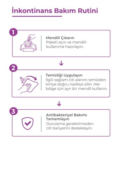A-Safe Hijyenik Perine Ve Vücut Temizleme Havlusu x 5 adet