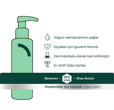 MED-COVER Ayak Bakım Kremi x 2 adet– Uyumlu & Hassas Ciltlere Özel (%10 Üre, Shea Butter, Beeswax