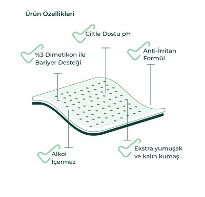 MED-COVER Bariyer Kremli Perine Bölgesi Temizleme Pedi/mendili 50li - 12 Adet