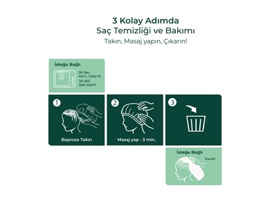 Med-Cover Saç Yıkama Bonesi x 5 adet