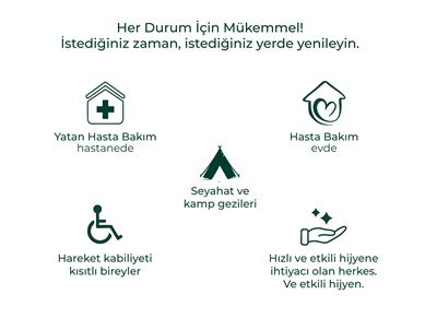 Med-Cover ShampooCap Saç Yıkama Bonesi x 12 adet