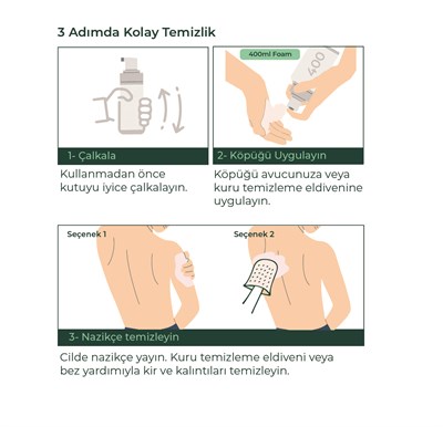 MED-COVER Vücut Temizleme Köpüğü Aerosol 400 ml x 2 adet