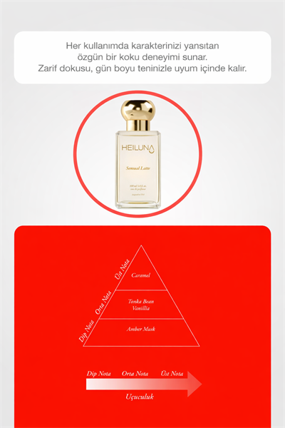 Sensual Latte EDP 100 ml Unisex Parfüm