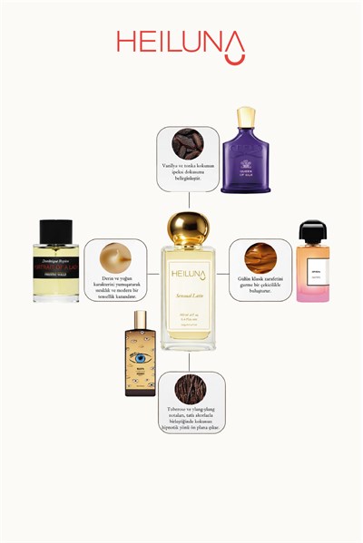 Sensual Latte EDP 100 ml Unisex Parfüm
