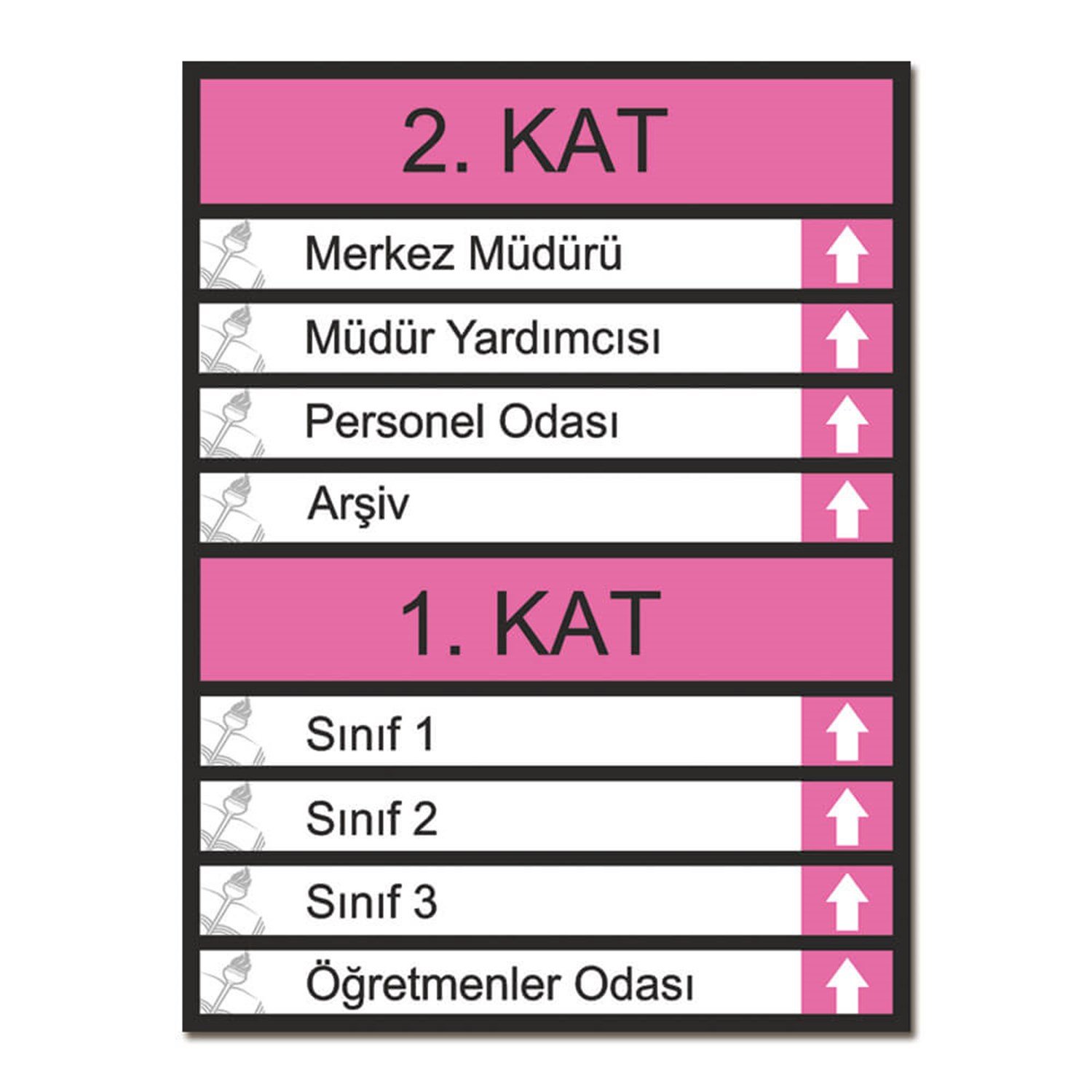 Anaokulu Kat Yönlendirme Levhası (Kat Planı)