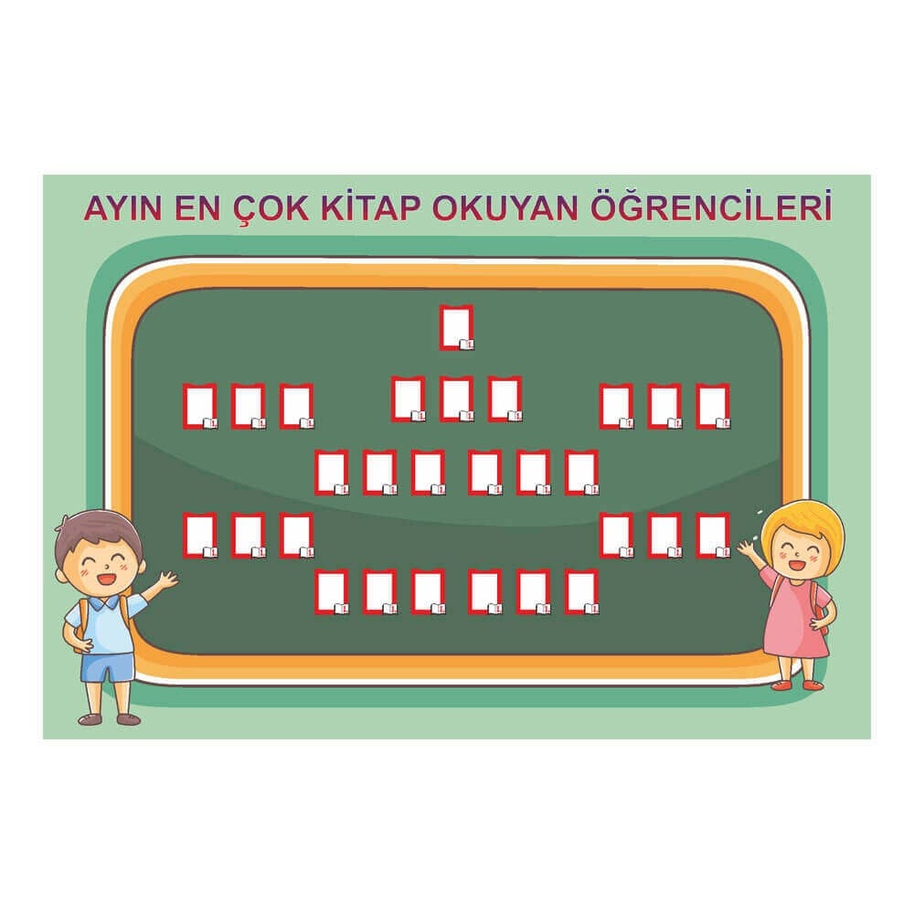 Ayın En Çok Kitap Okuyan Öğrencileri Panosu Okularenkkat.02