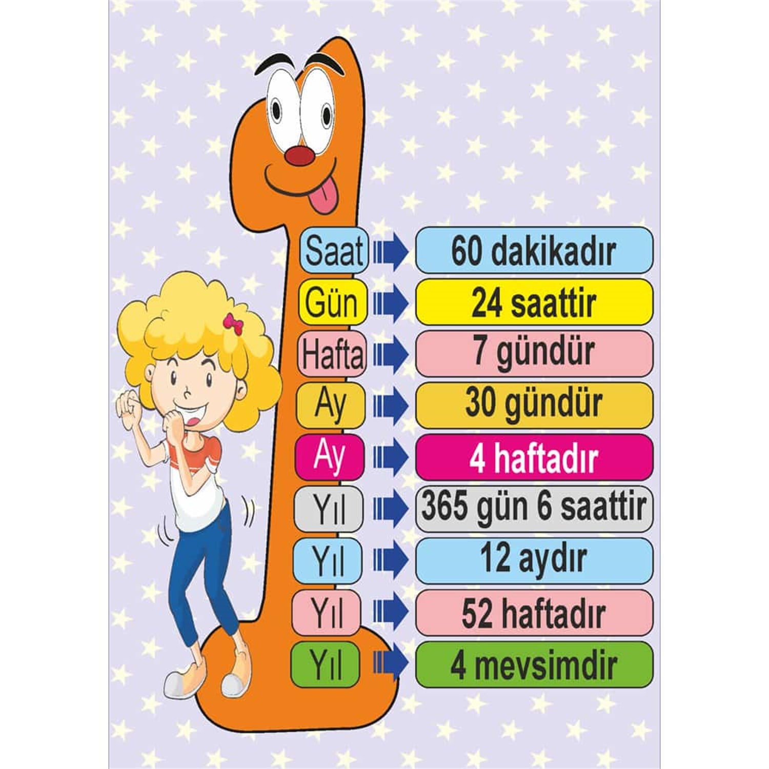 Bir Yıl Dört Mevsimdir Afişi