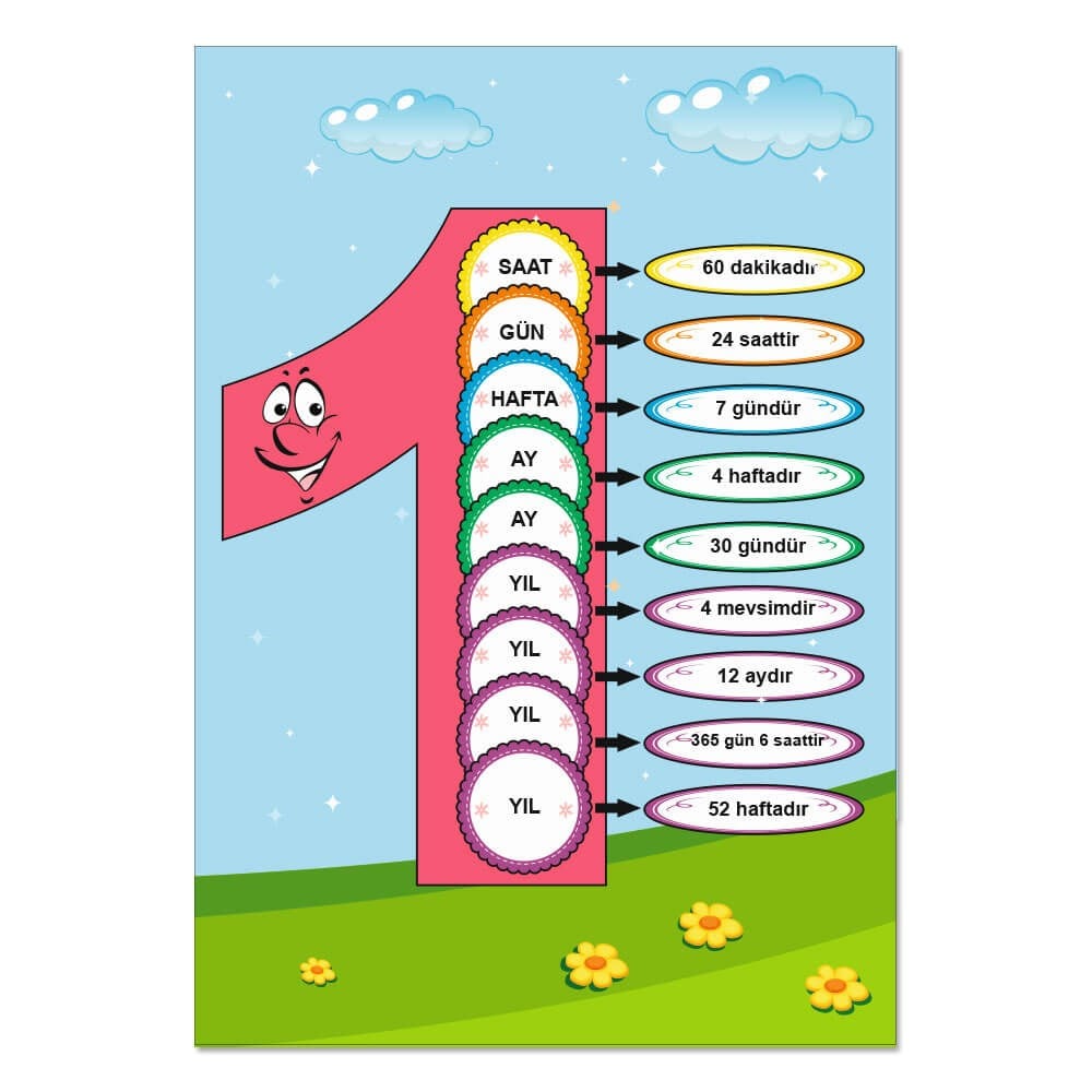 Bir Yıl Dört Mevsimdir Afişi