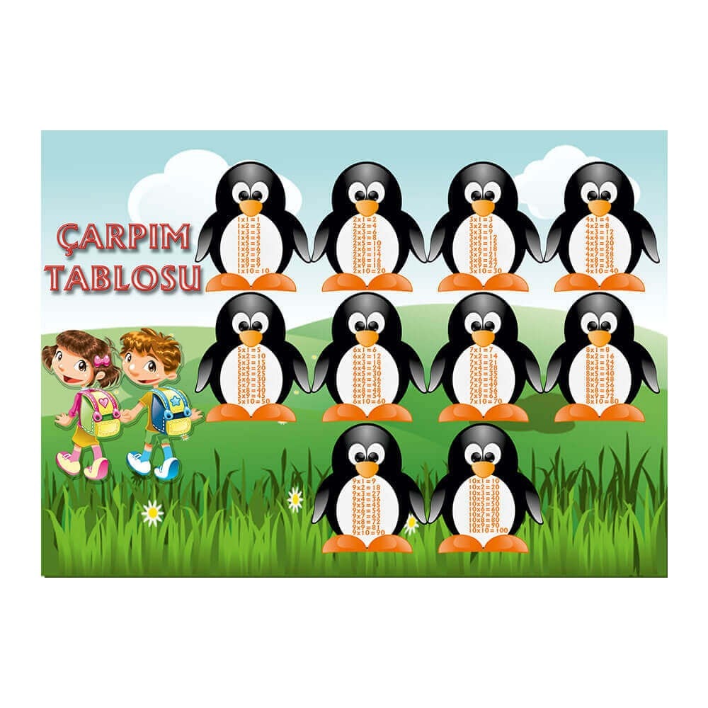 Çarpım Tablosu Afişi