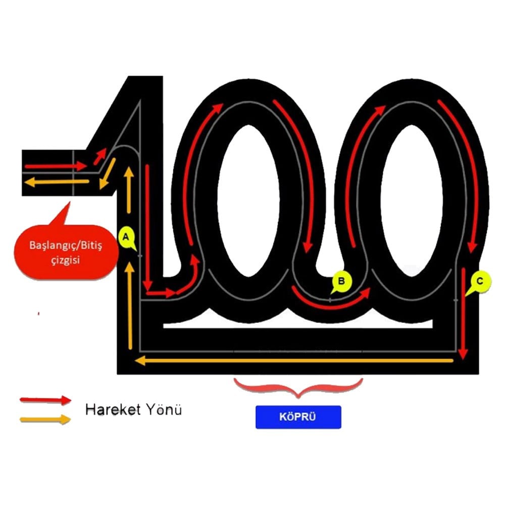 czgizlyntmlÇizgi İzleyen Temel SeviyeEğitim Robotu ve PistleriOkularenkkat