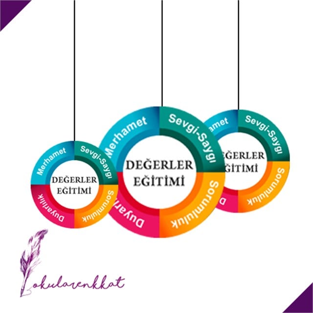 Değerlerimiz Dönkart 2