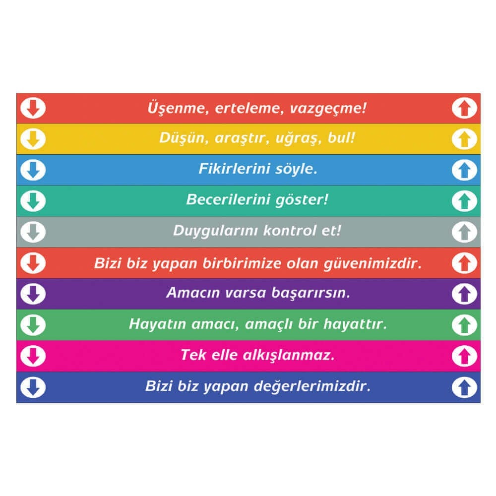 Eğitim Merdiven Yazıları (Laminasyonlu)