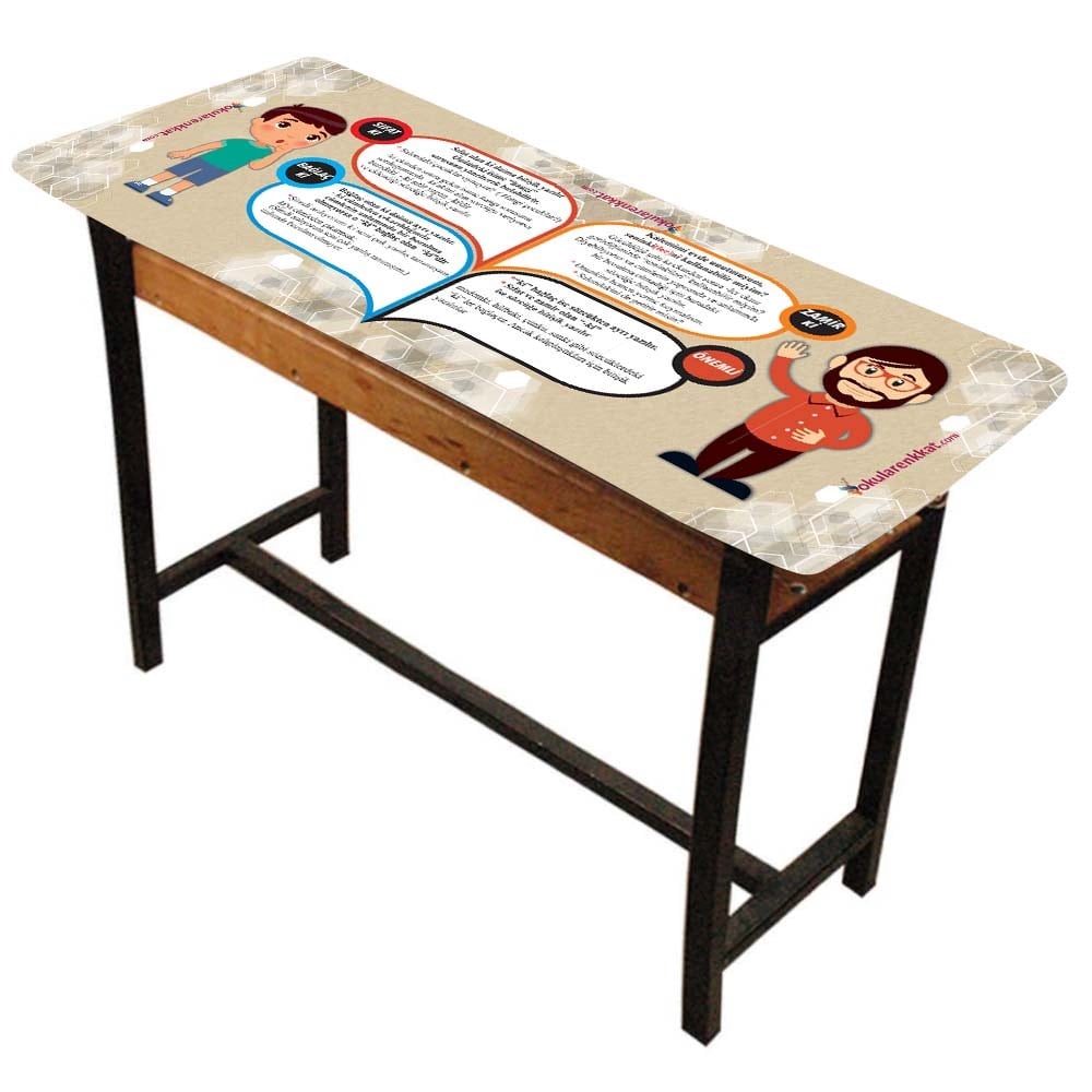 gzl69Türkçe Dil Bilgisi Gizil Öğrenme Lastikli Sıra ÖrtüsüGizil Öğrenme Baskılı Sıra ÖrtüsüOkularenkkat