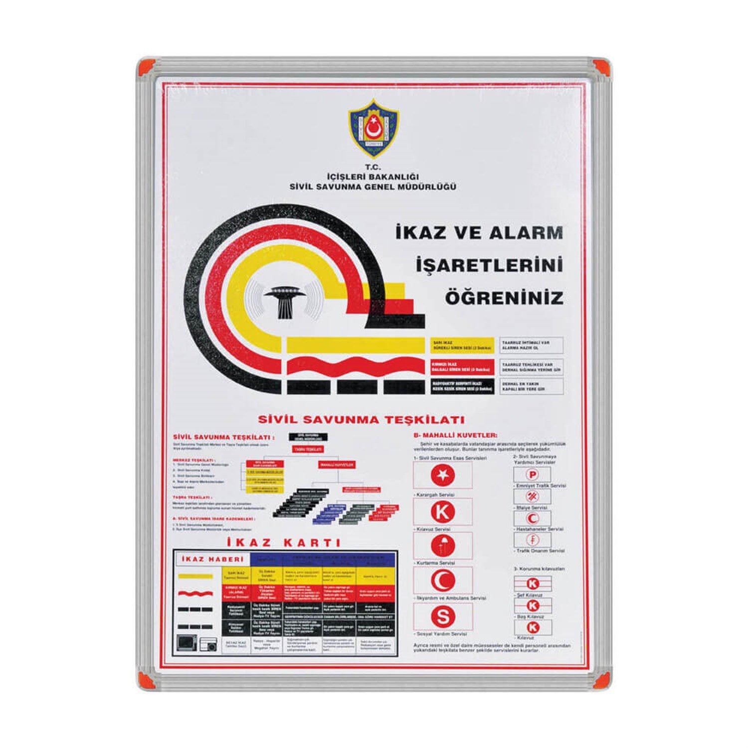 İkaz ve Alarm İşaretleri