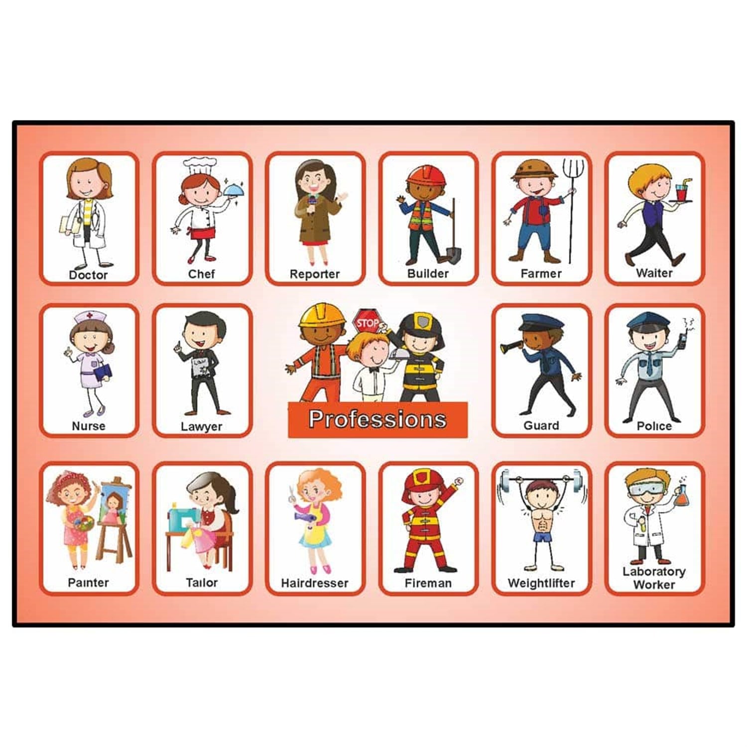 İngilizce İş Unvanları Afişi