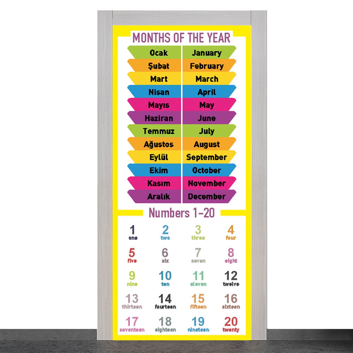 İngilizce Sınıfı Kapı Giydirme / İngilizce Dersliği