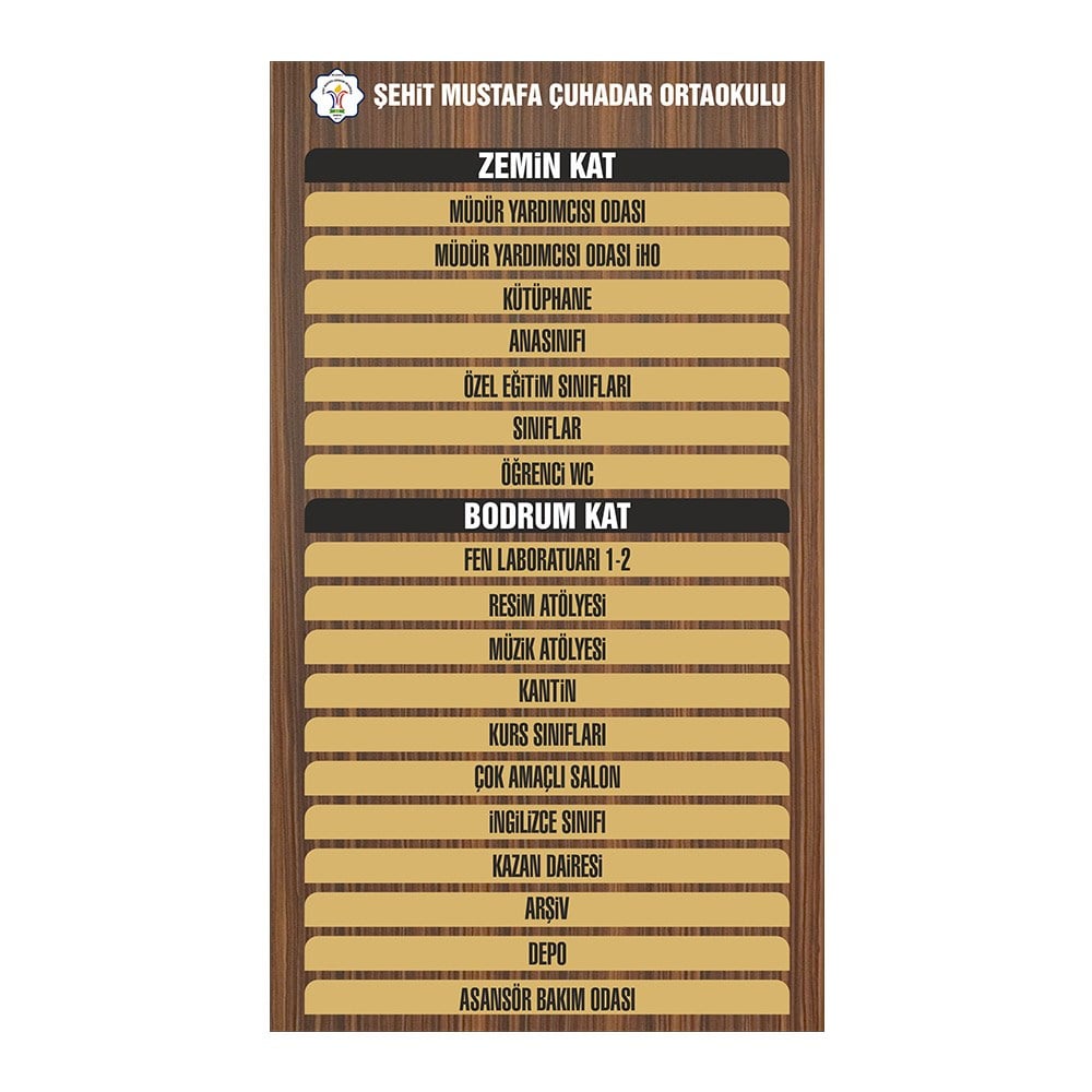 Kat Yönlendirme Tabelası