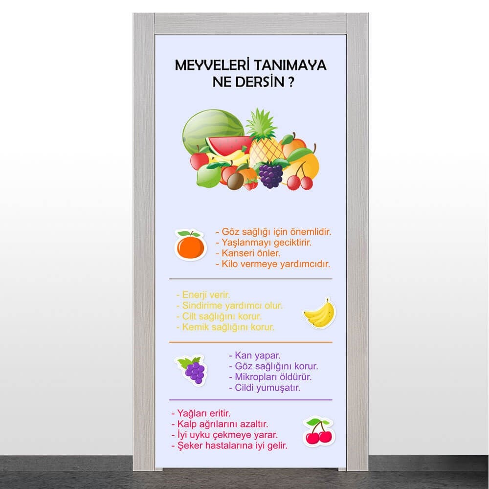 Meyveler Kapı Giydirme
