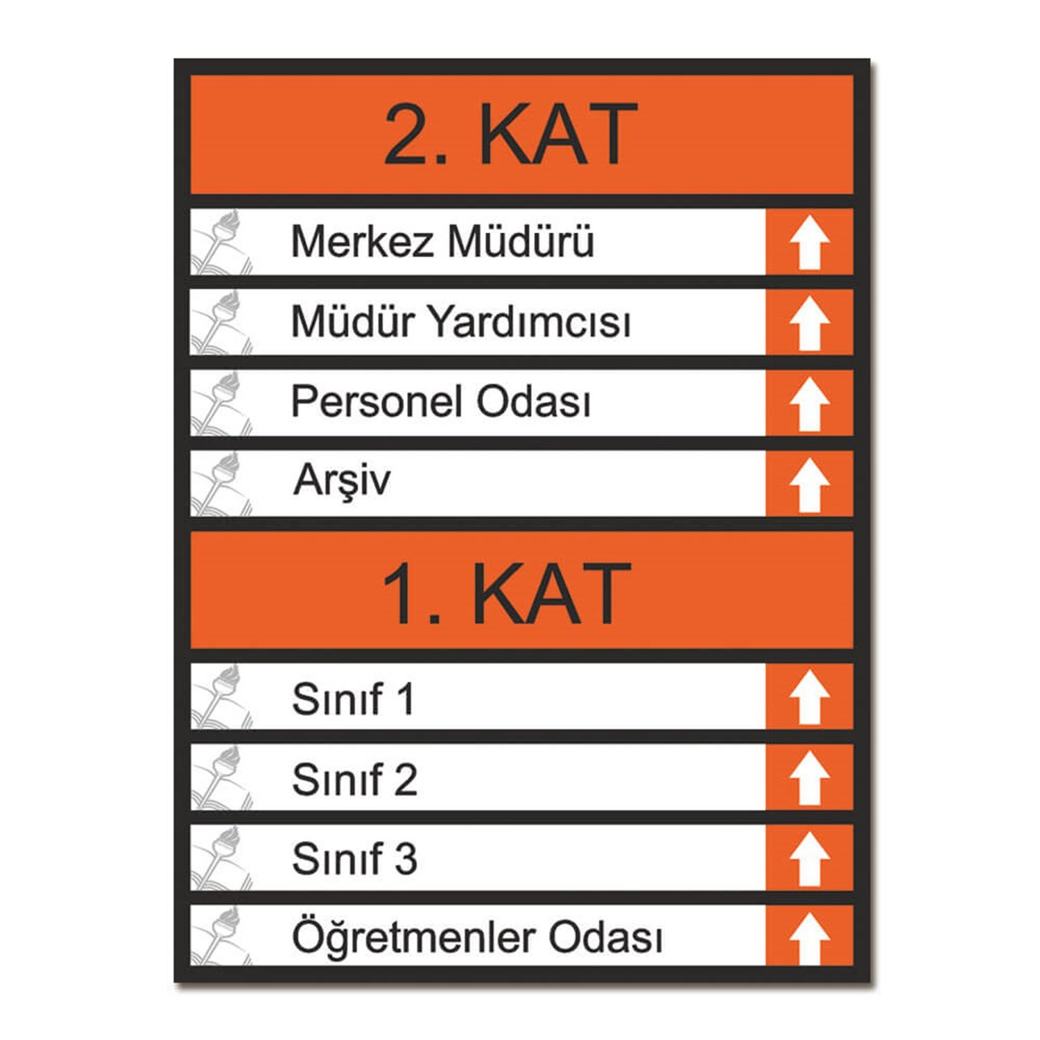 Ortaöğretim Kat Yönlendirme Levhası (Kat Planı)
