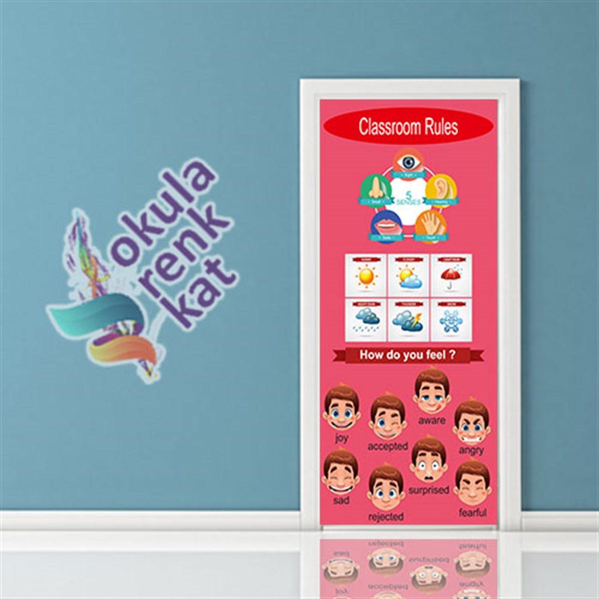 İngilizce Sınıfı Kapı Giydirme               