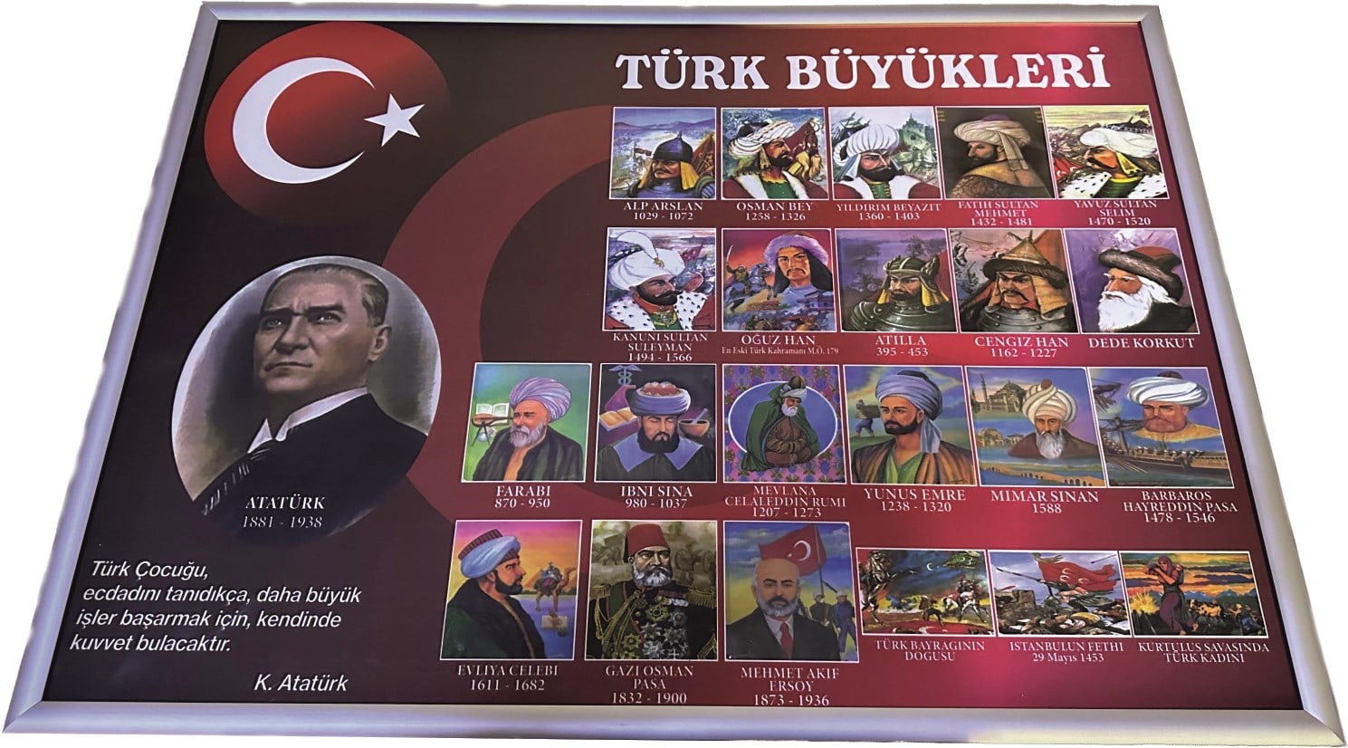 PAN 502Türk Büyükleri LevhasıOkul PanolarıPanda Pano