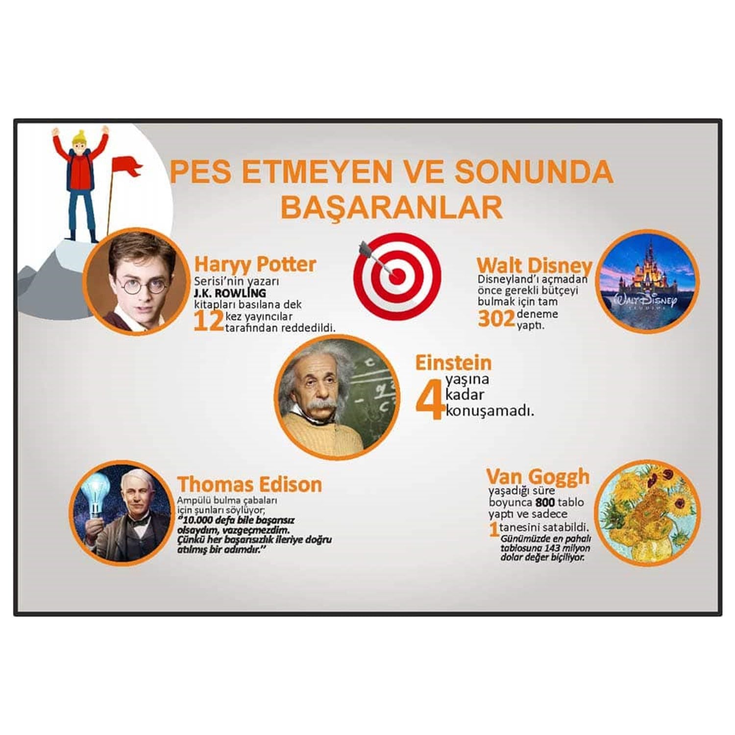 Pes Etme Motivasyon Afişi