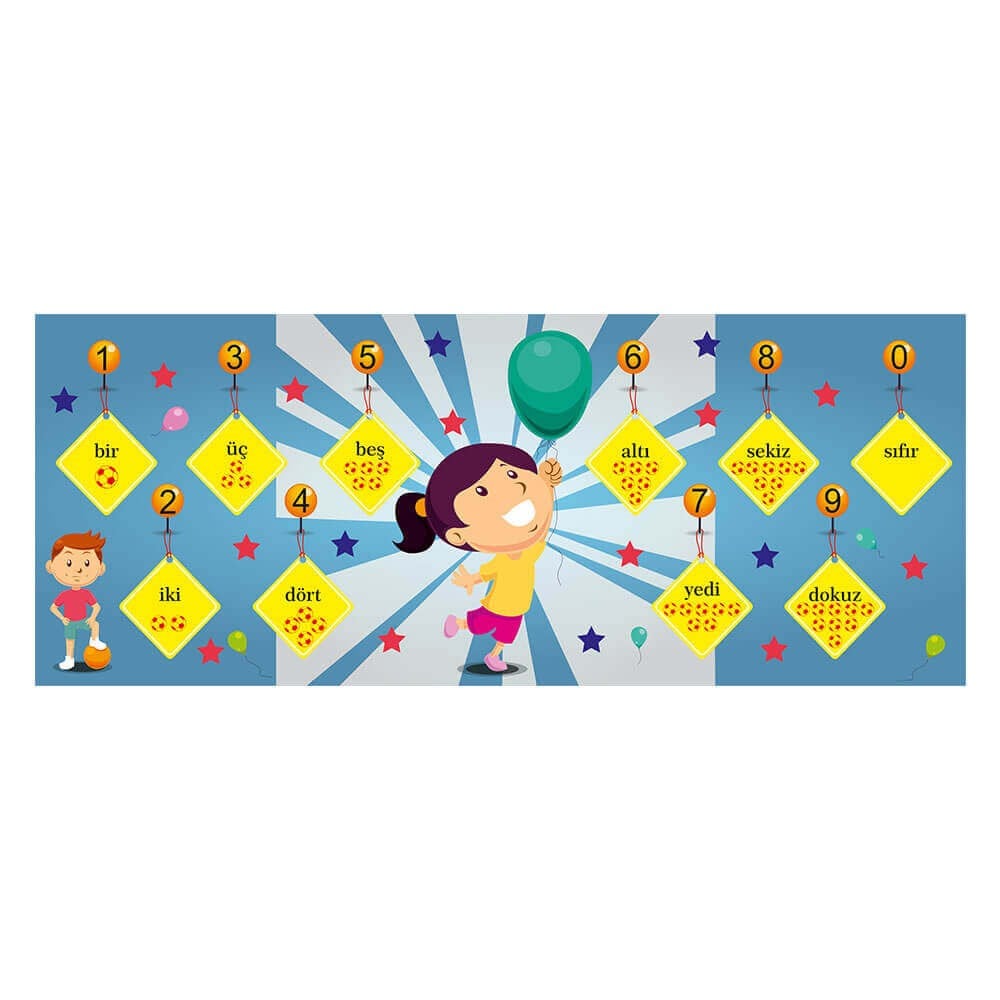 Sayılar Afişi