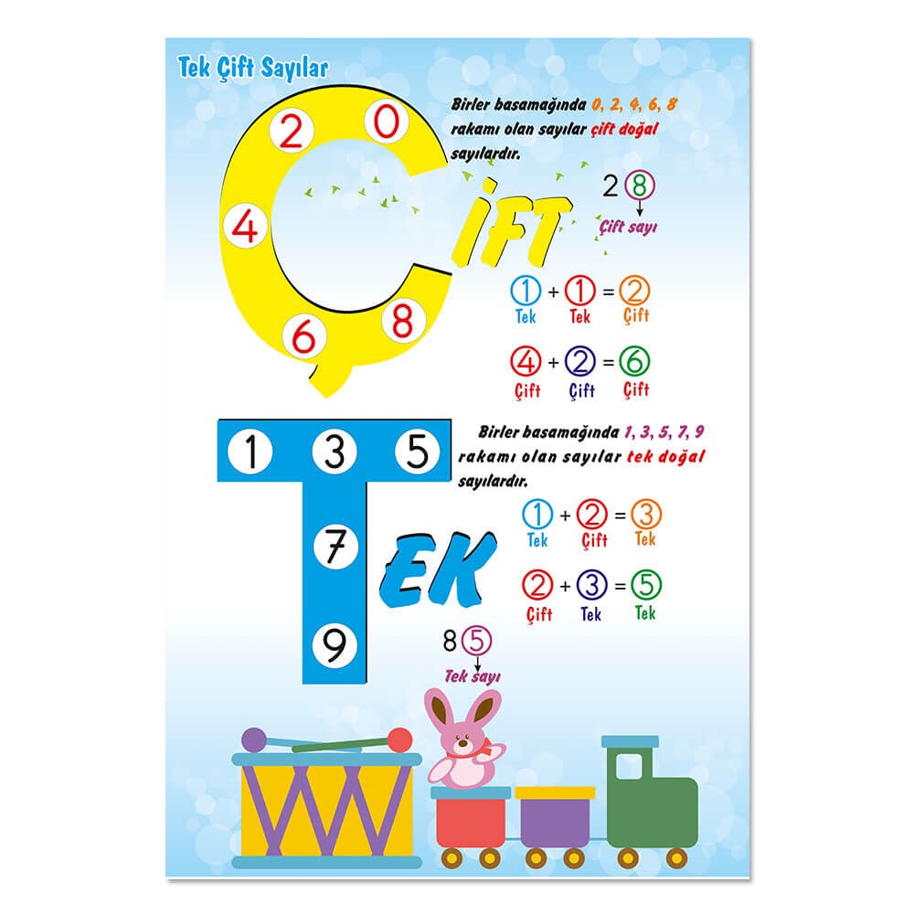 Tek - Çift Sayılar Afişi