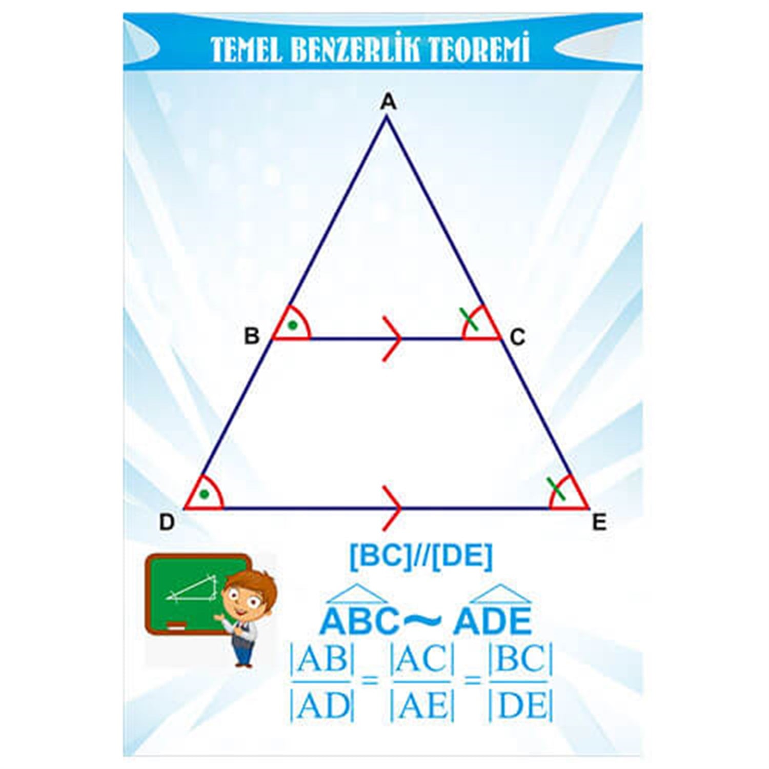 Temel Benzerlik Teoremi Afişi